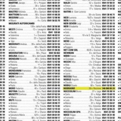 Nobraino-346 0608524