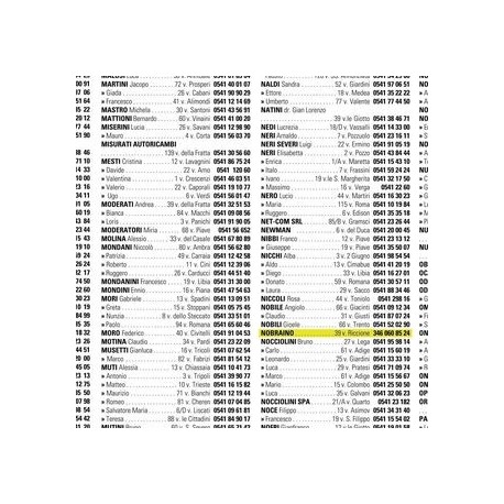 Nobraino-346 0608524