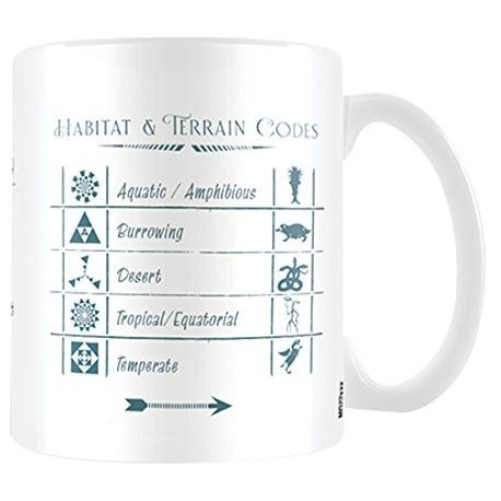 Fantastic Beasts-Habitat & Terrain Codes Mug (Tazza)