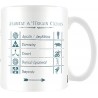 Fantastic Beasts-Habitat & Terrain Codes Mug (Tazza)